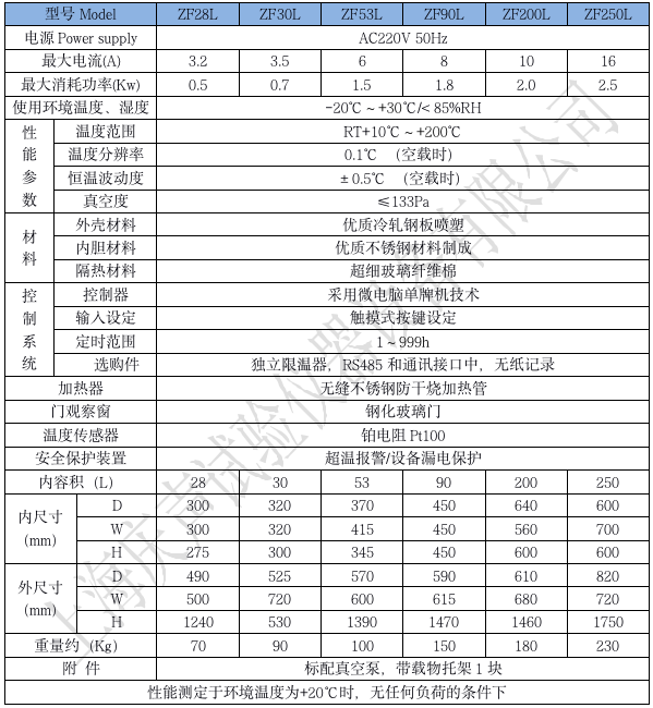 產(chǎn)品技術參數(shù) 真空干燥箱_01.png